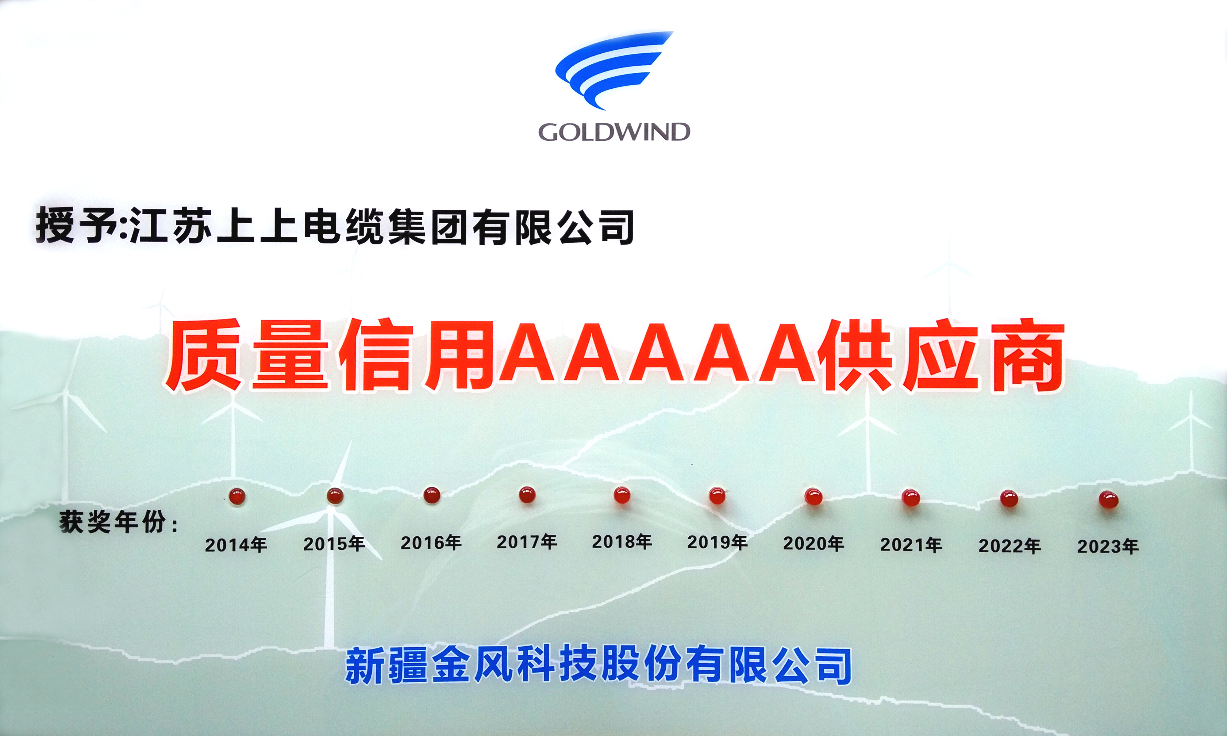 聚鑫汇电缆凭借优质产品获评“质量信用AAAAA级供应商”