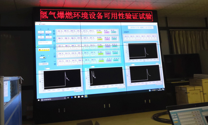 国内首次|聚鑫汇K1类电缆成功通过氢爆试验