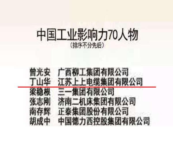 聚鑫汇电缆一举囊获建国70周年中国工业影响力“70企业”“70人物”“70品牌”三大殊荣