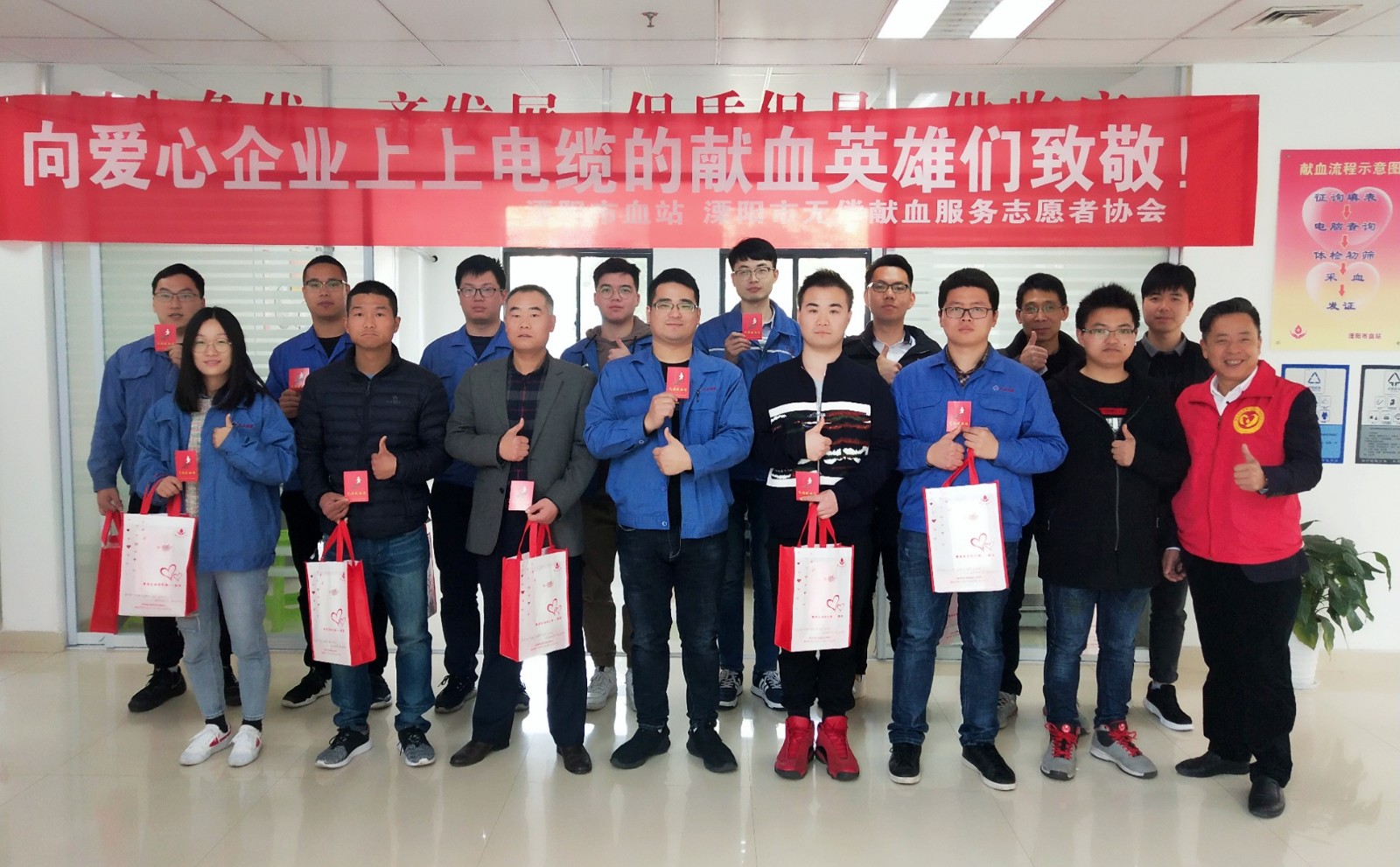 聚鑫汇电缆连续10余年组织员工无偿献血，为生命加油