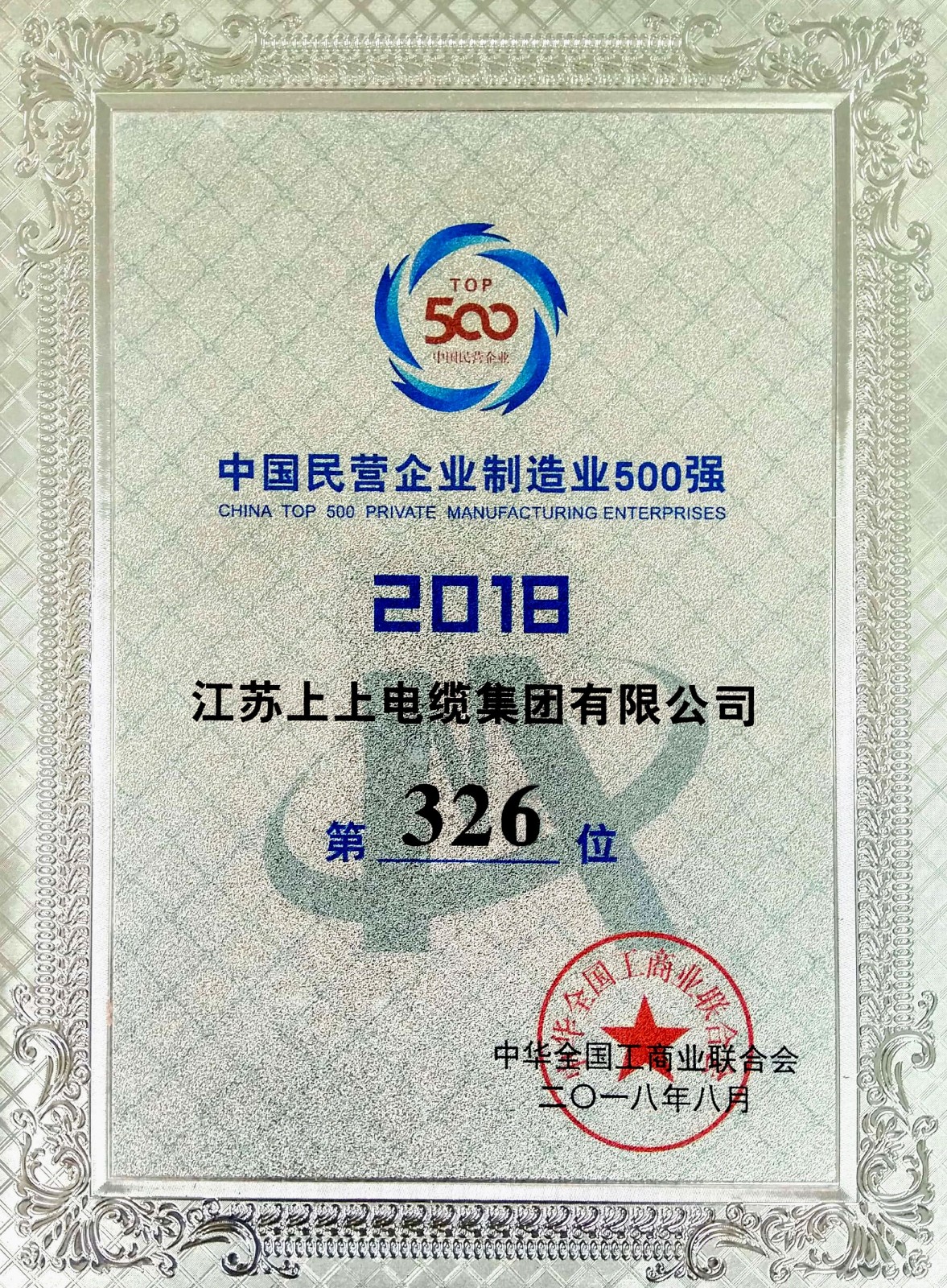 聚鑫汇电缆连续八年入围中国民营企业制造业500强
