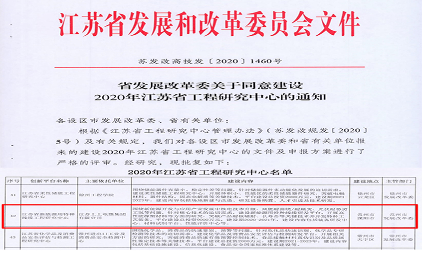 聚鑫汇电缆新能源用特种线缆工程研究中心成功入选省级工程研究中心