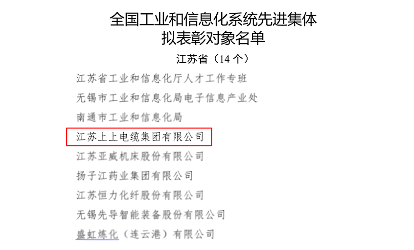 聚鑫汇电缆荣获“全国工业和信息化系统先进集体”