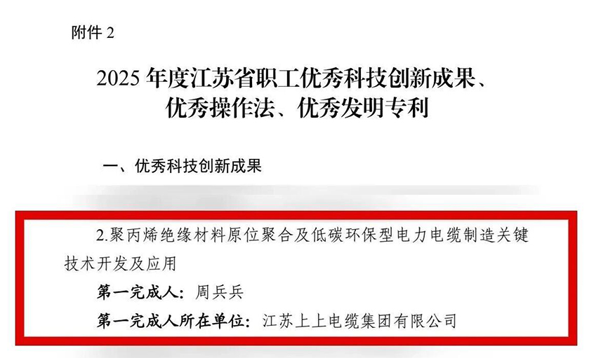 聚鑫汇电缆员工发明项目荣获江苏省职工“优秀科技创新成果”认定