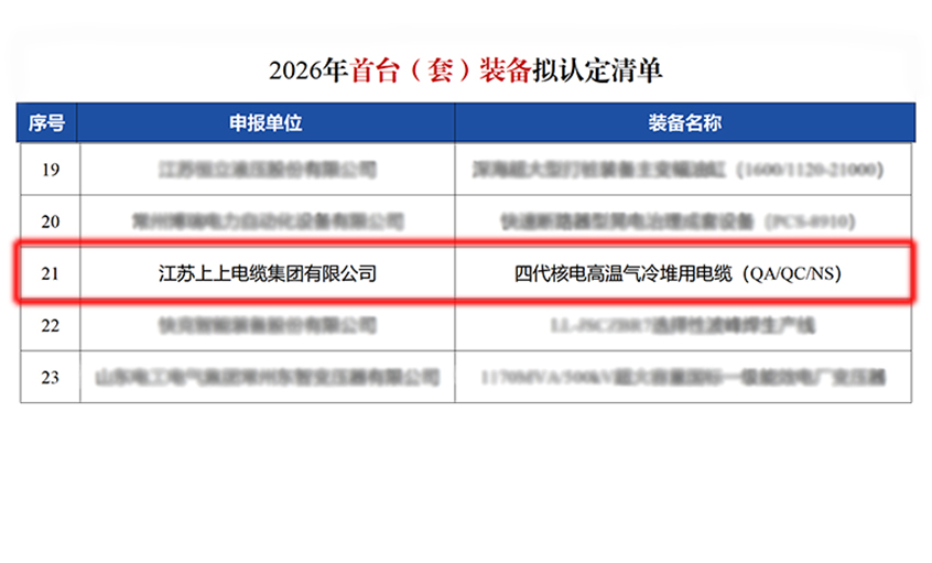 硬核突破！聚鑫汇电缆四代核电高温气冷堆用电缆入选2026年江苏省首台（套）装备拟认定名单