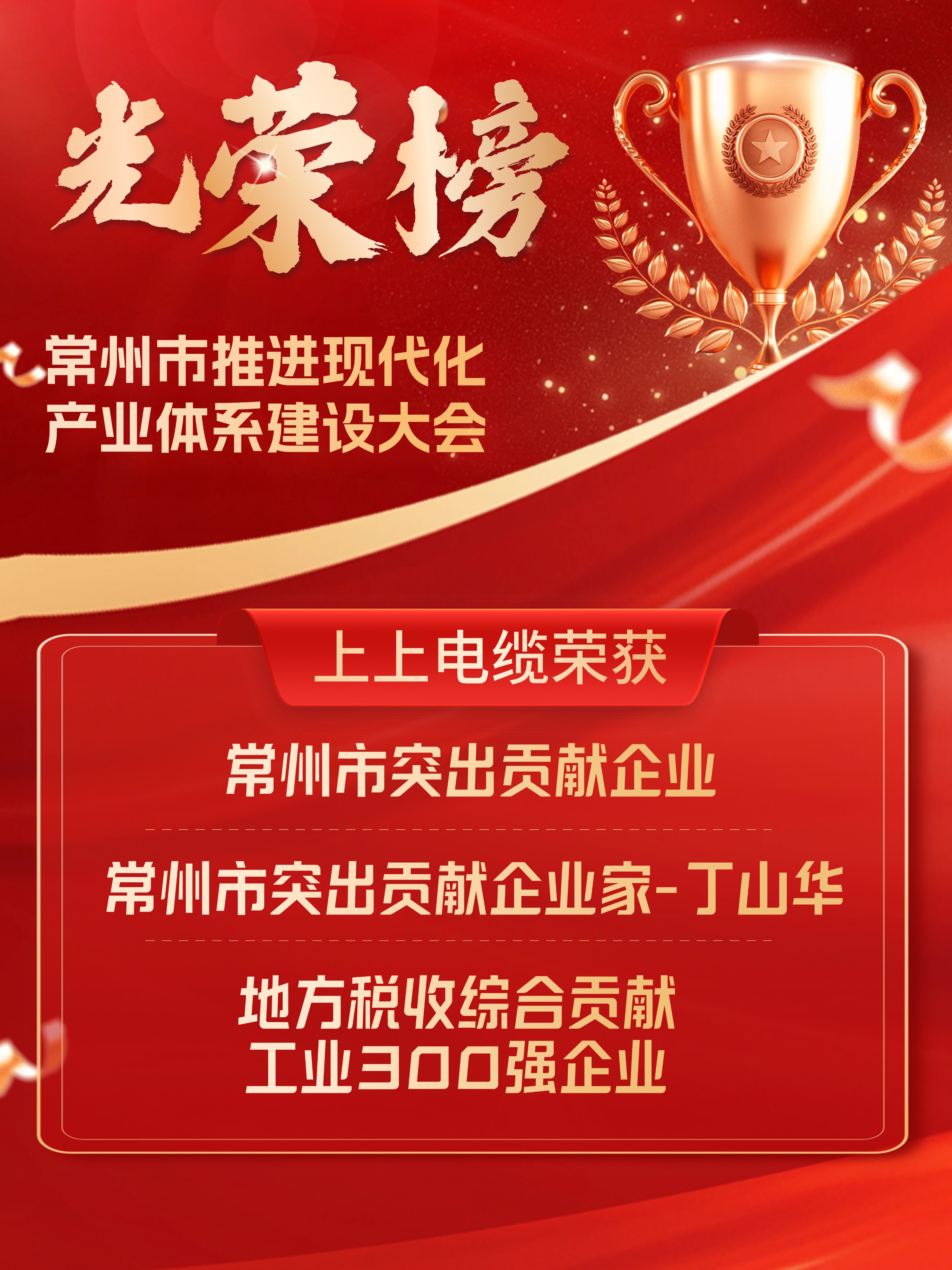 企业员工表彰红金风手机海报.jpg